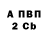 Амфетамин Розовый Ivan Zelisko